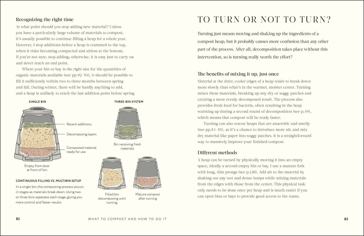 Compost