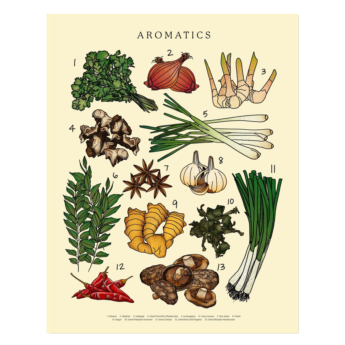 Aromatics Poster Print - Dear John