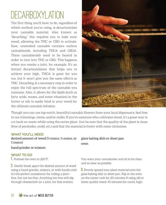 Art of Weed Butter by Mennlay Golokeh Aggrey - Dear John