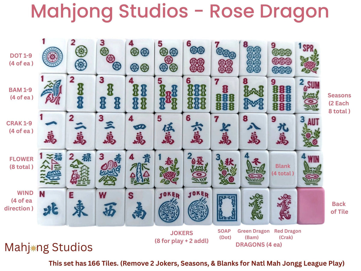 Mahjong Studios - Mahjong Studios – Rose Dragon American Mahjong Bundle Tile Set (166 Tiles) - Dear John