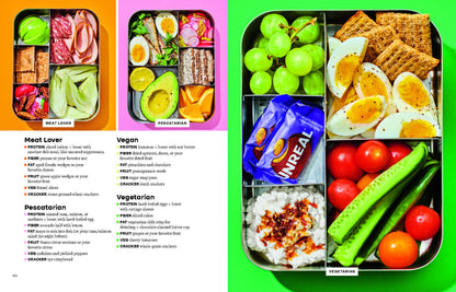 Wh Protein Playbook