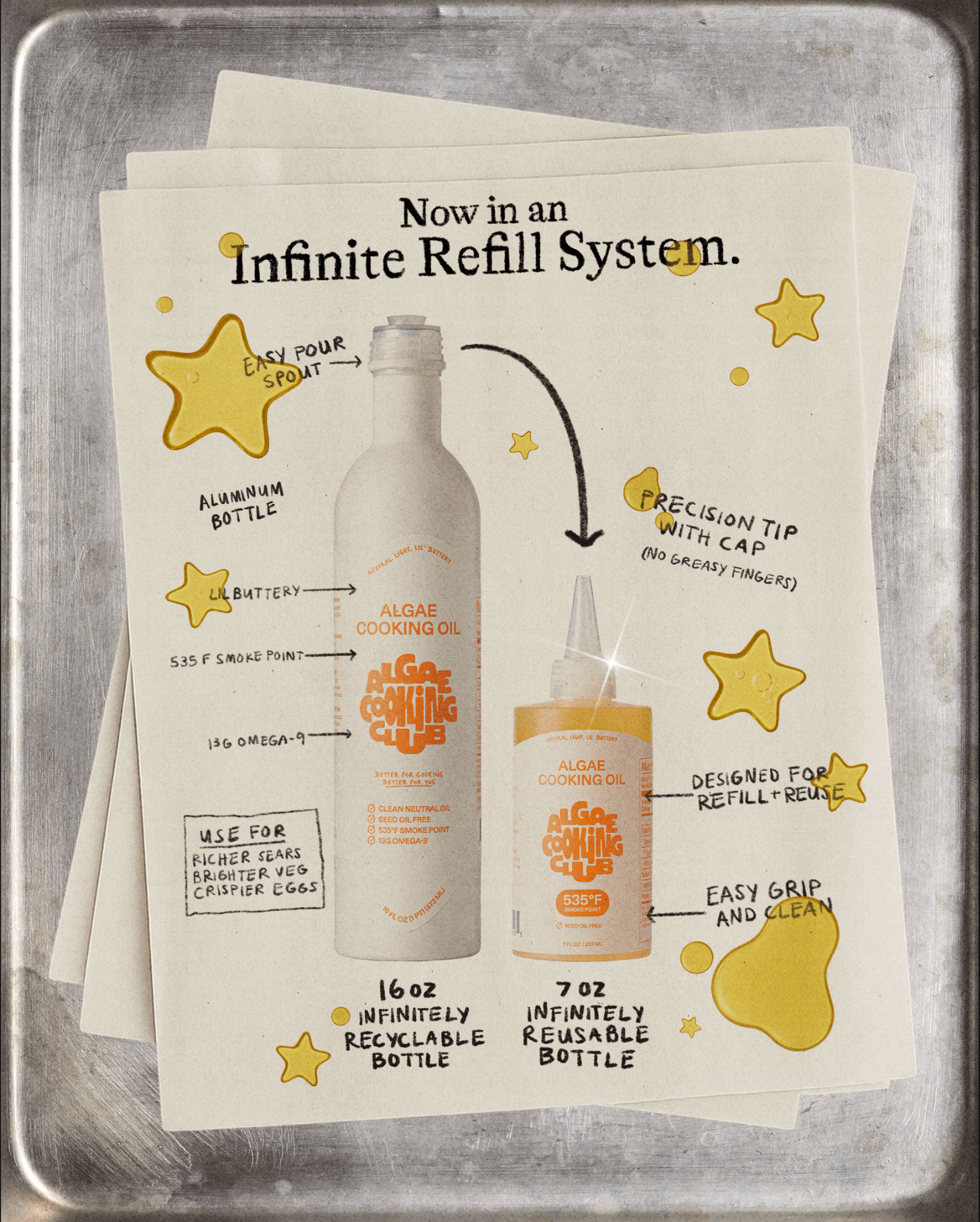 Algae Cooking Oil - 7oz Chef Squeeze (Refill + Reuse) - Dear John