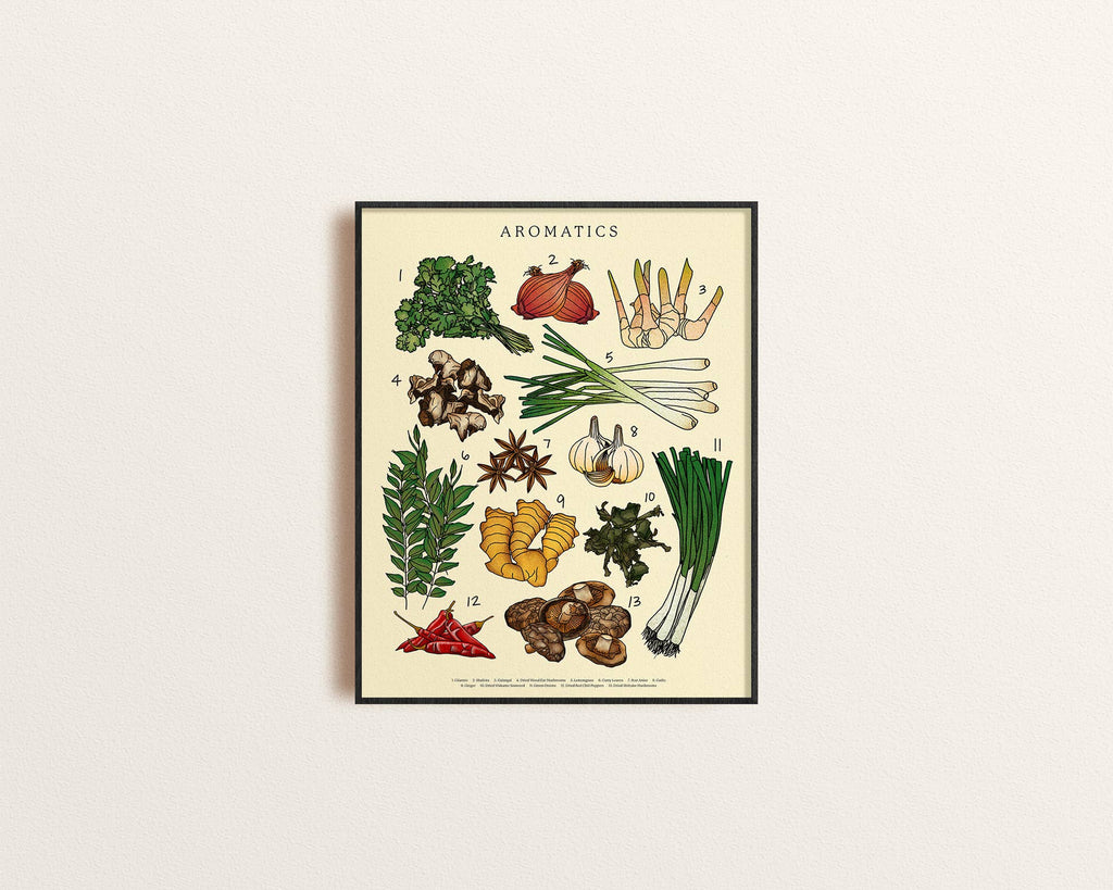 Aromatics Poster Print - Dear John