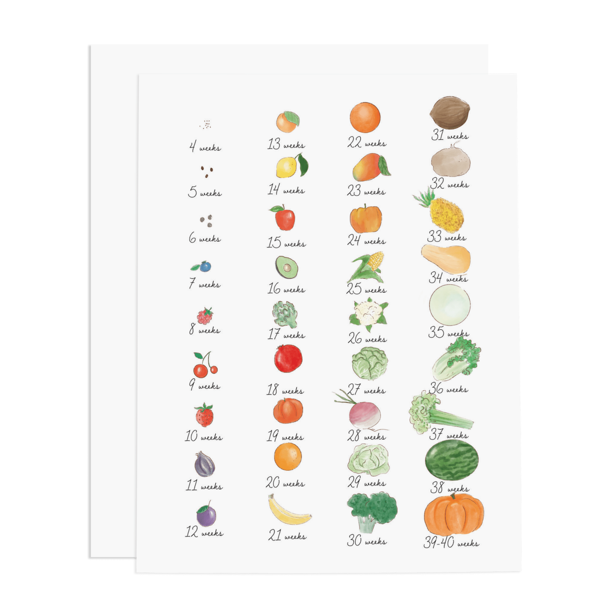 Baby Weekly Growth Greeting Card - Dear John