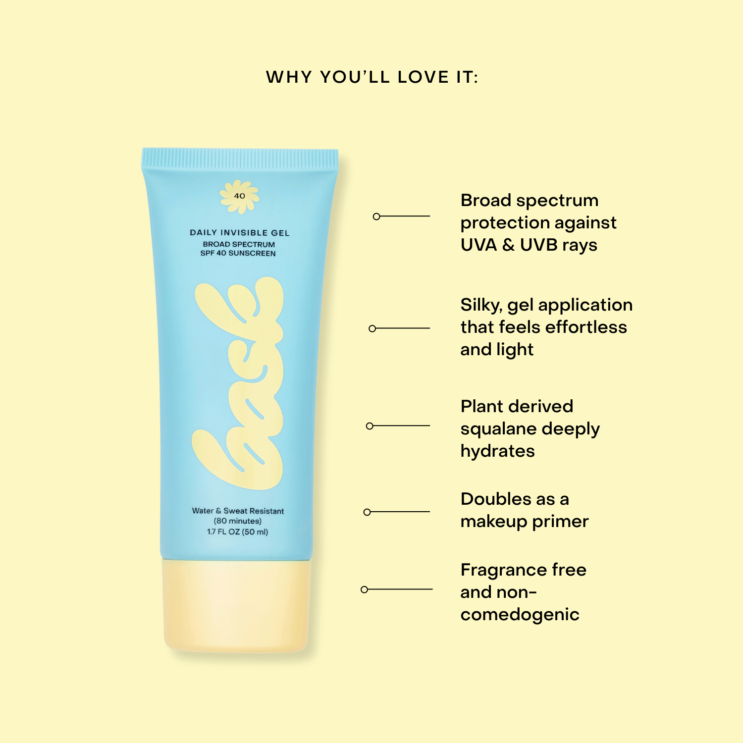 Bask SPF 40 Daily Invisible Gel Face Sunscreen - Dear John