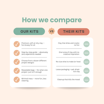 DIY Air Dry Clay Kit- Make Your Own Hanging Plant Pot