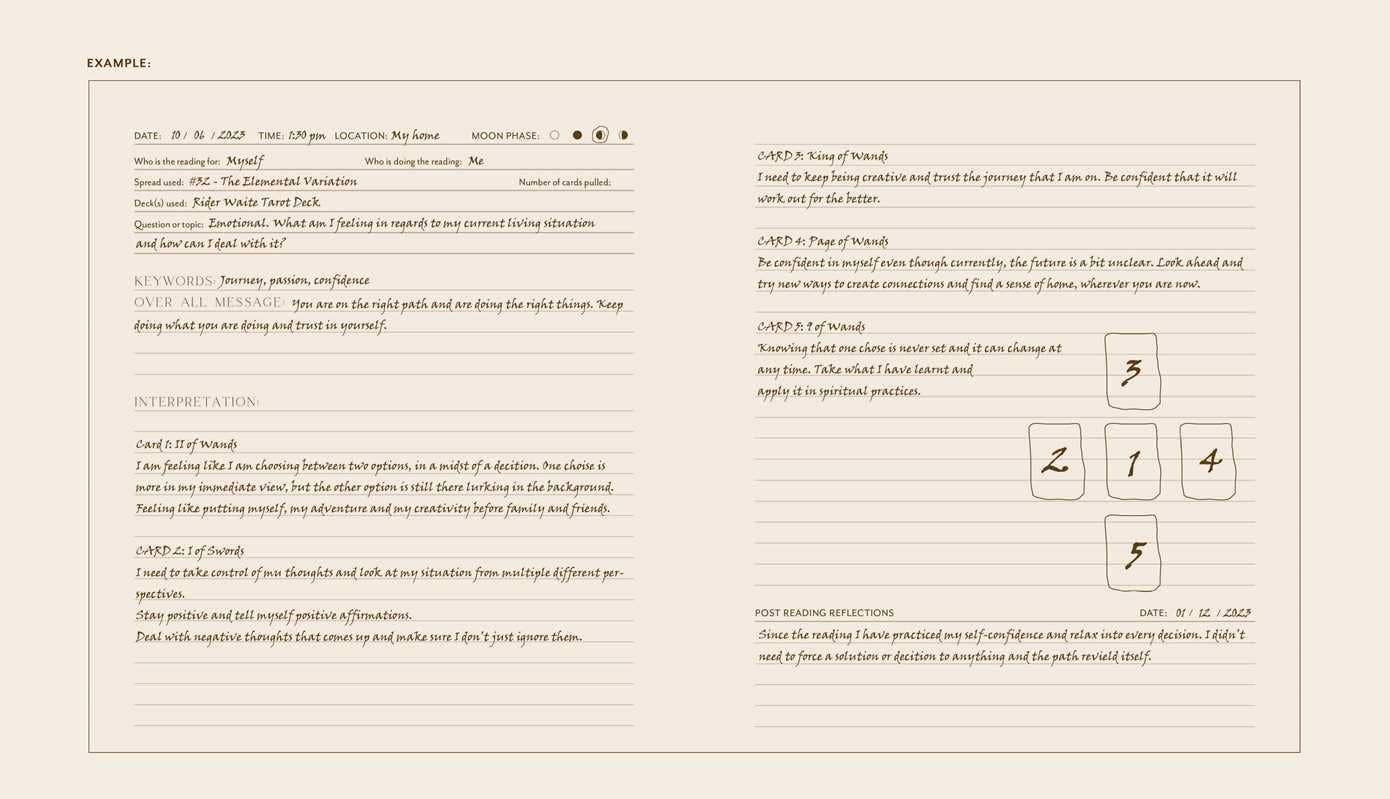Complete Tarot & Oracle Journal by Selena Moon - Dear John
