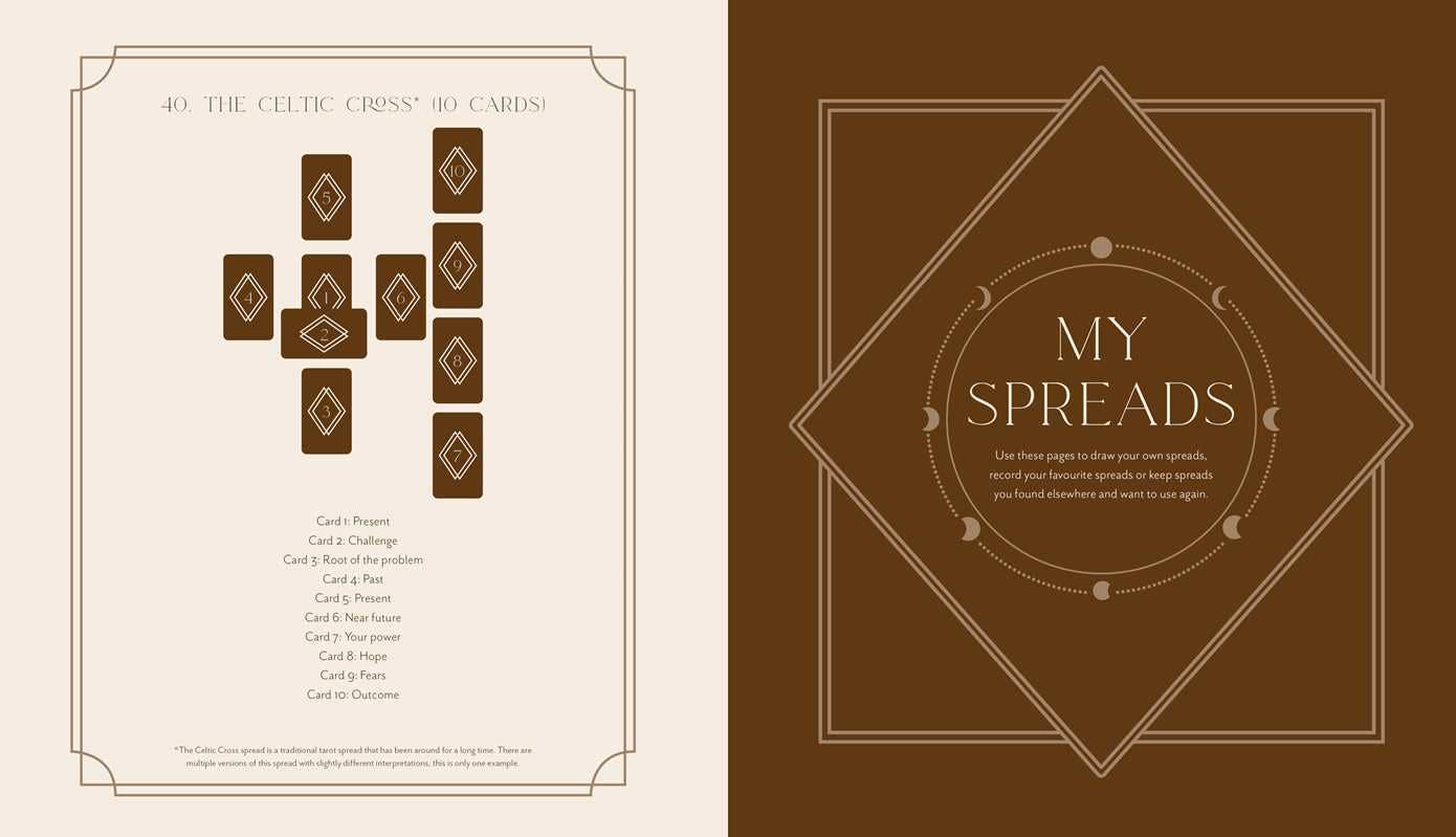 Complete Tarot & Oracle Journal by Selena Moon - Dear John