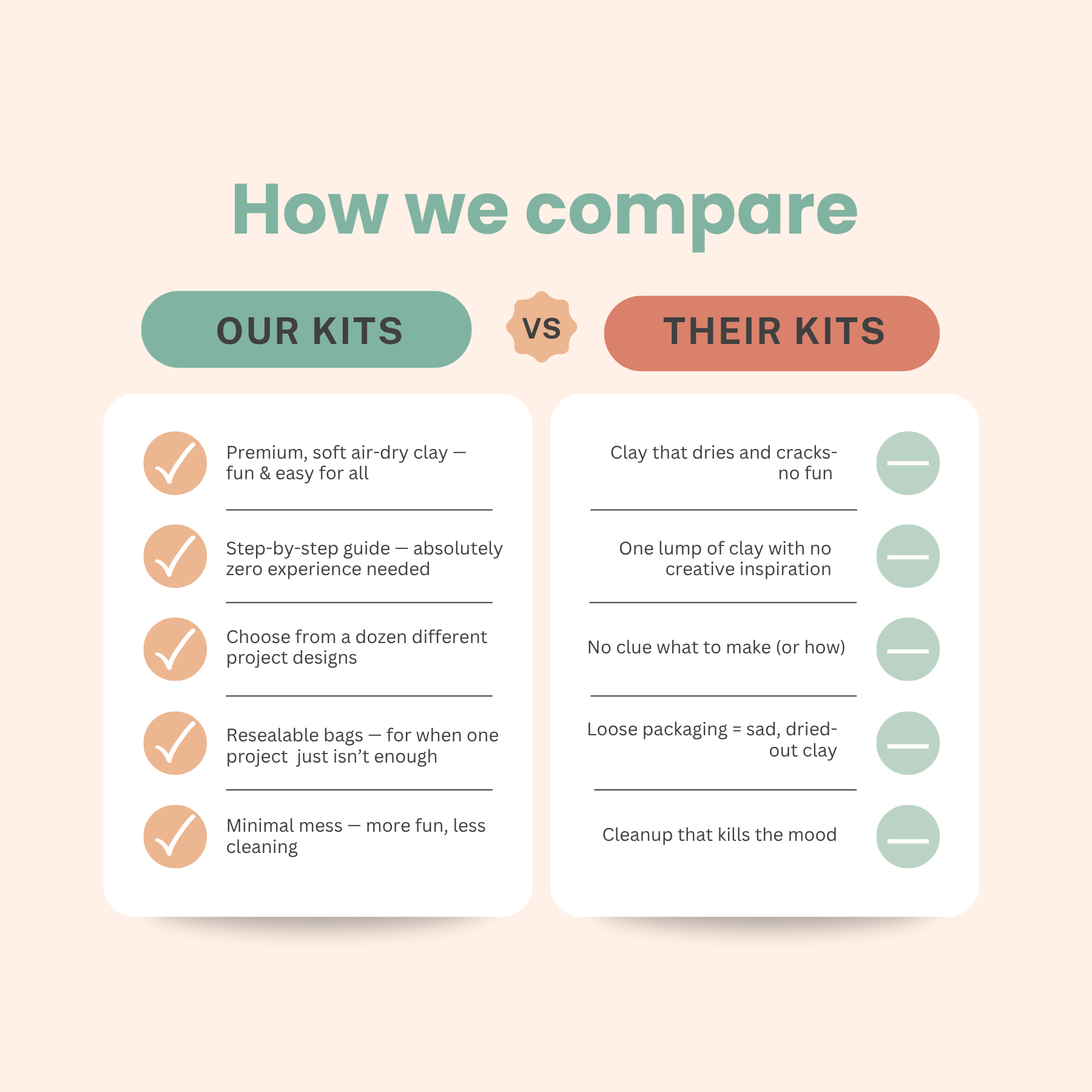 DIY Air Dry Clay Kit — Make Your Own Wind Chimes - Dear John