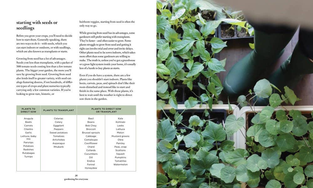 Gardening for Everyone: Julia Watkins - Dear John