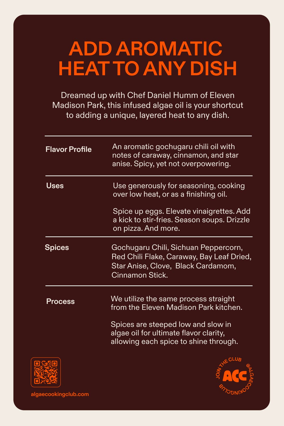 Gochugaru Chili Oil – For Cooking, Drizzling, Dressing, Dips - Dear John