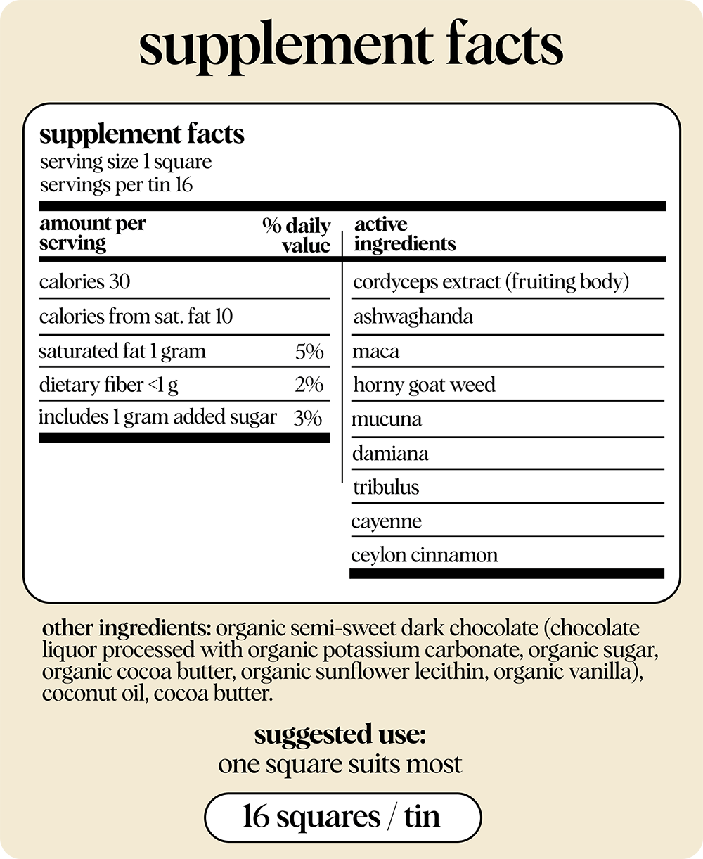 Happy Ending - mushroom chocolate supplement for arousal - Dear John