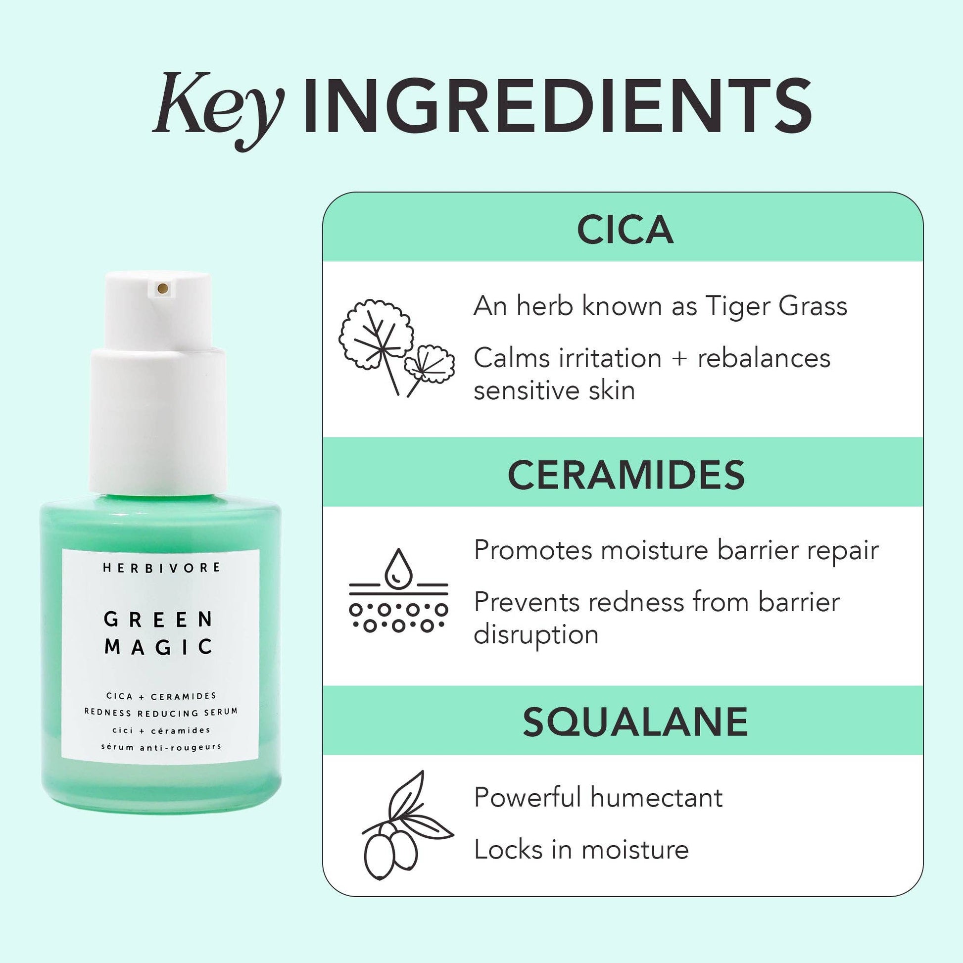 Herbivore Botanicals - Green Magic Cica + Ceramides Redness Reducing Serum - Dear John