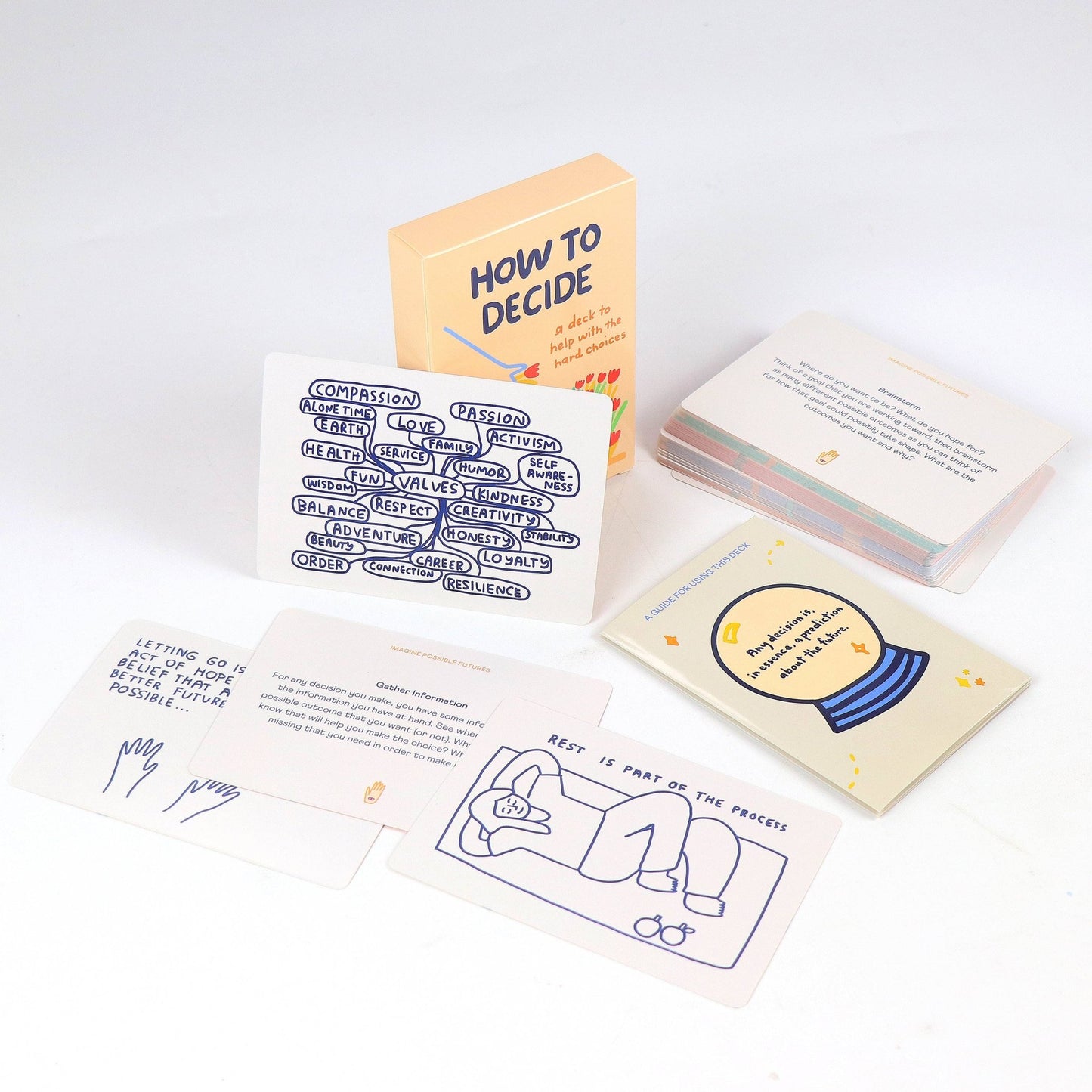 How To Decide Deck — Annie Duke x People I’ve Loved - Dear John