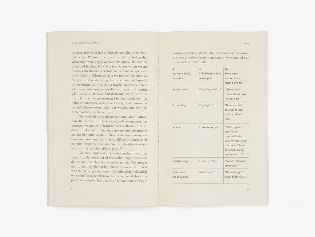 How To Get Married - Dear John