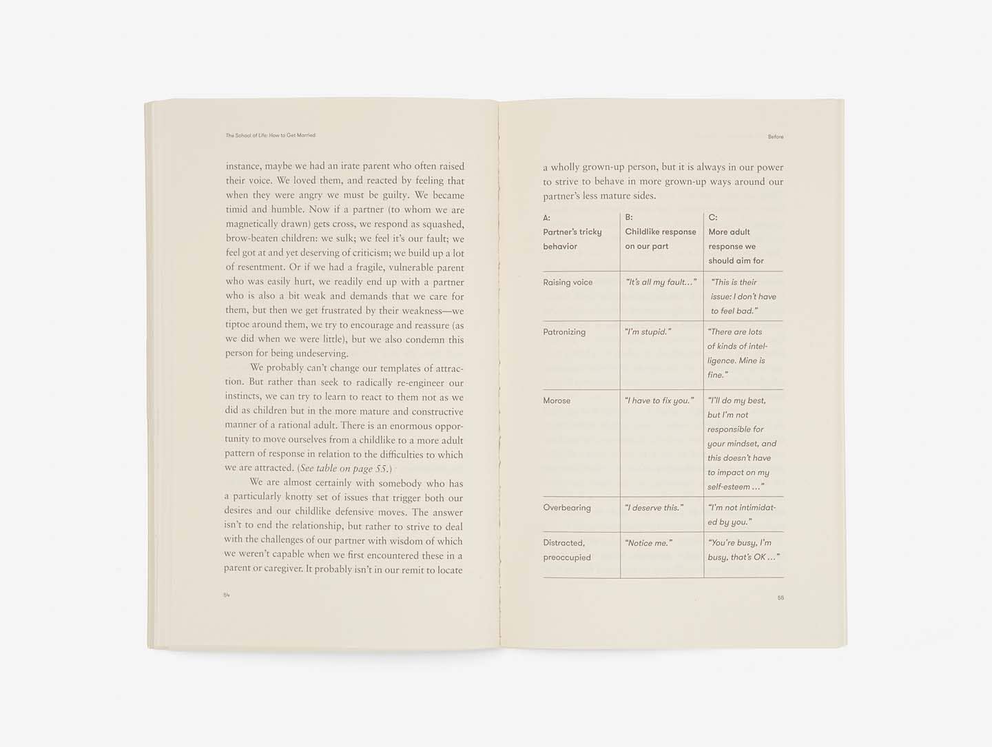 How To Get Married - Dear John