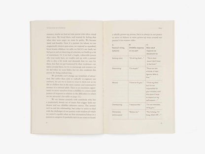 How To Get Married - Dear John