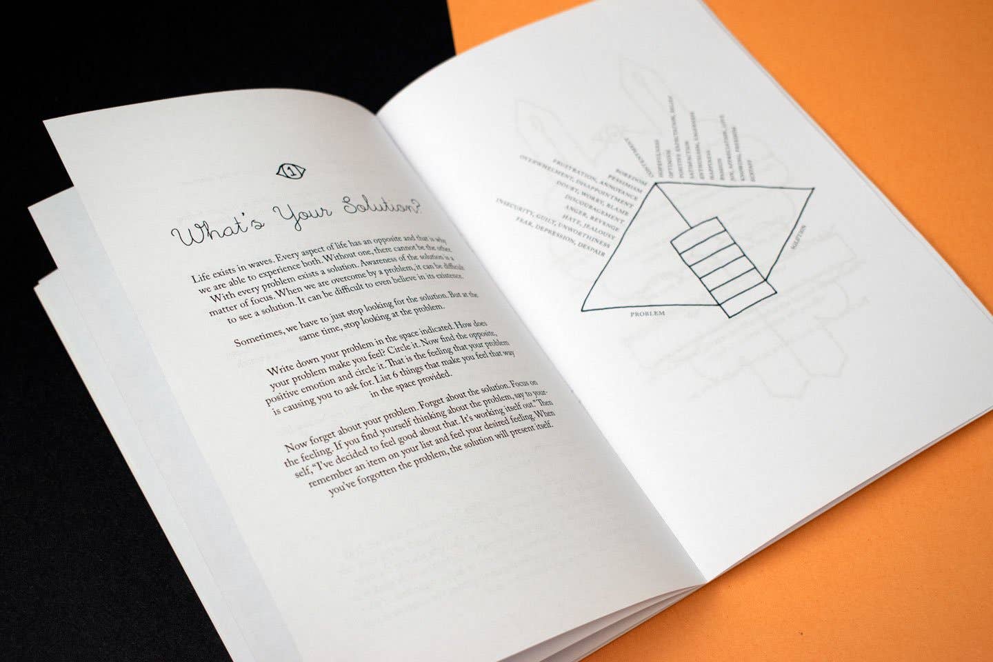 Introduction to Intuition & Clairvoyance (Zine) - Dear John