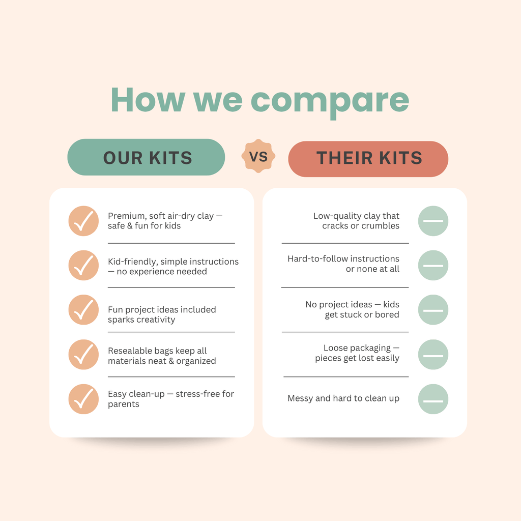 Kids DIY Clay Kit — Make & Paint Your Own Trinket Dishes - Dear John