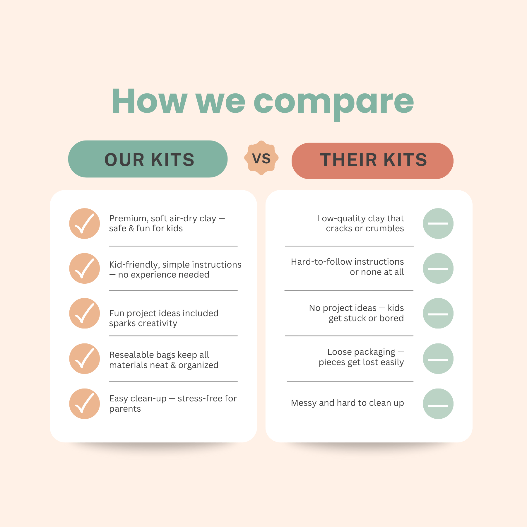 Kids DIY Clay Kit — Make & Paint Your Own Trinket Dishes - Dear John