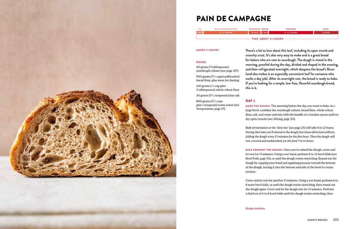 King Arthur Baking Company Big Book of Bread by King Arthur Baking Company - Dear John