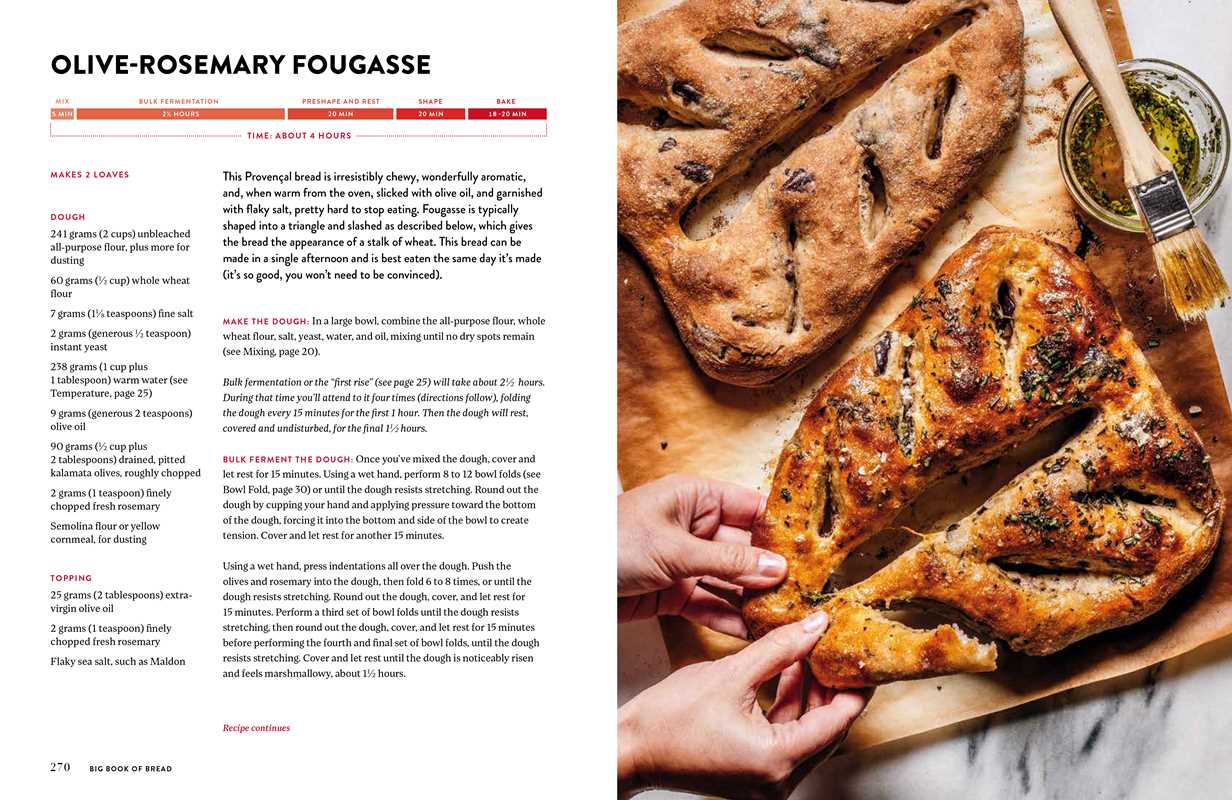 King Arthur Baking Company Big Book of Bread by King Arthur Baking Company - Dear John