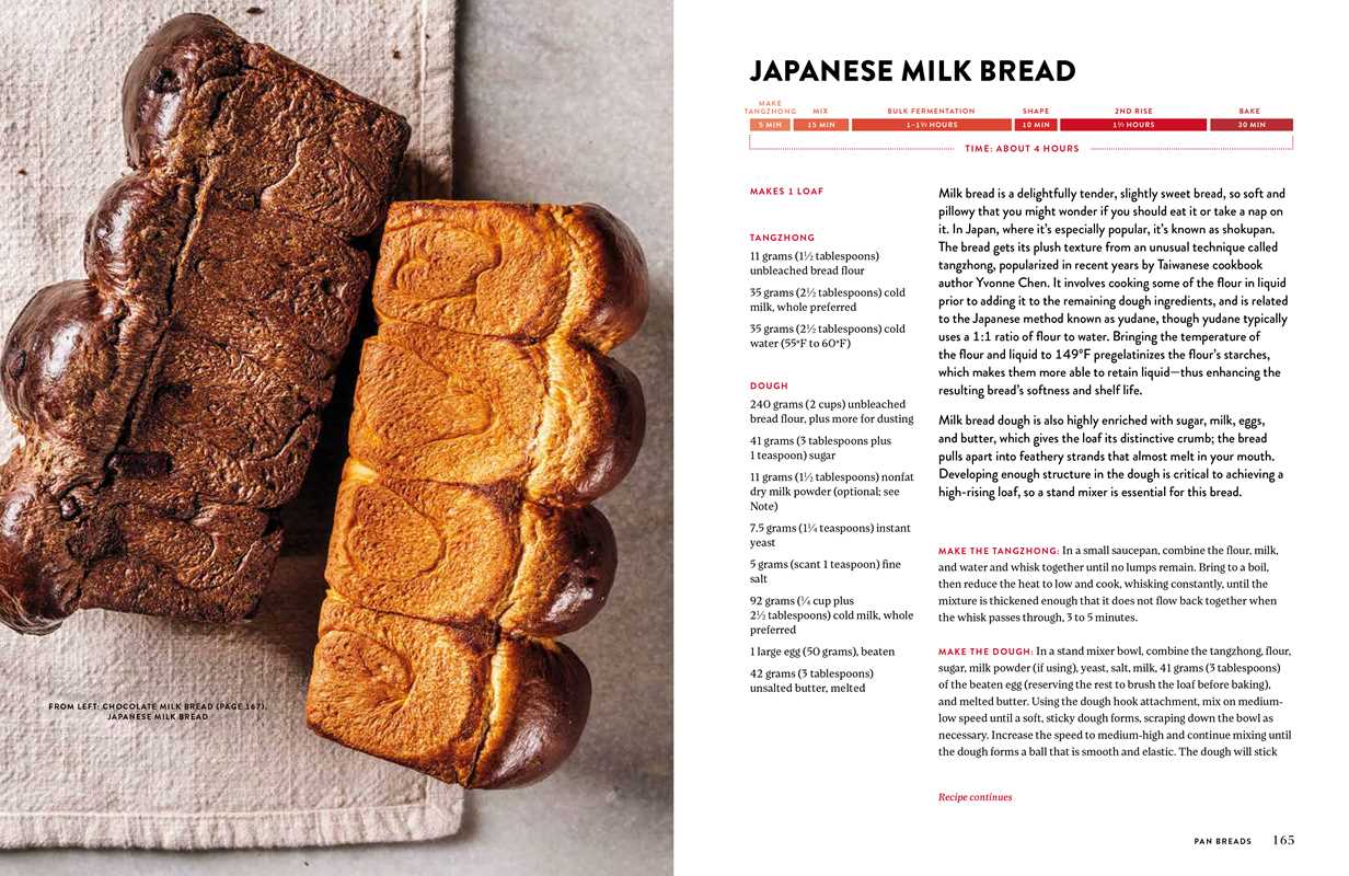 King Arthur Baking Company Big Book of Bread by King Arthur Baking Company - Dear John