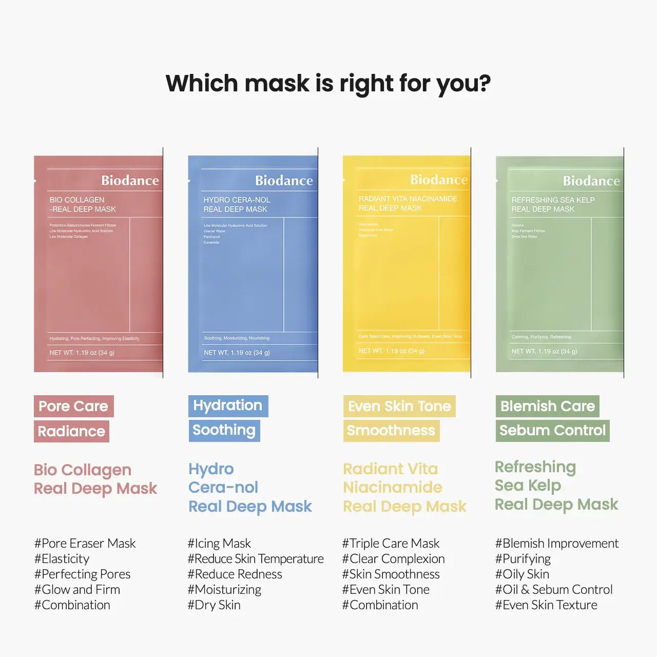 Kosmic - Kbeauty Skincare - [Biodance] Bio Collagen Real Deep Overnight Mask 1EA 4 types - Dear John