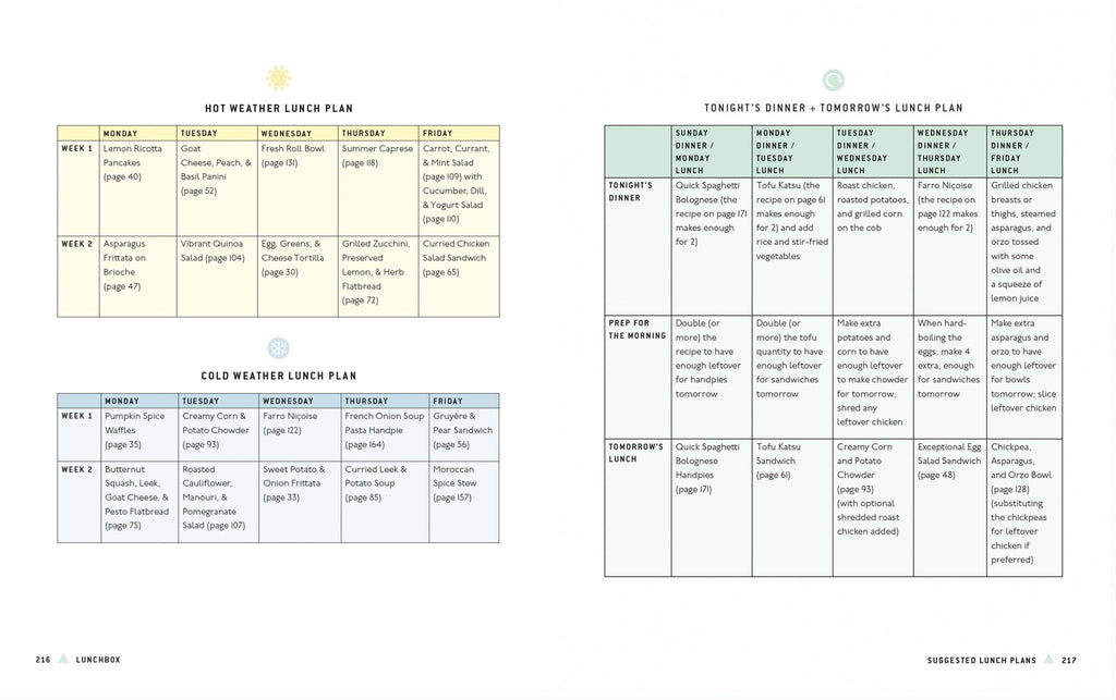 Lunchbox: 75+ Easy & Delicious Recipes for Lunches on the Go - Dear John