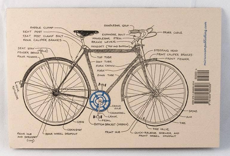 Microcosm Publishing & Distribution - Rough Guide to Bicycle Maintenance (Zine) - Dear John