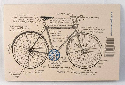 Microcosm Publishing & Distribution - Rough Guide to Bicycle Maintenance (Zine) - Dear John