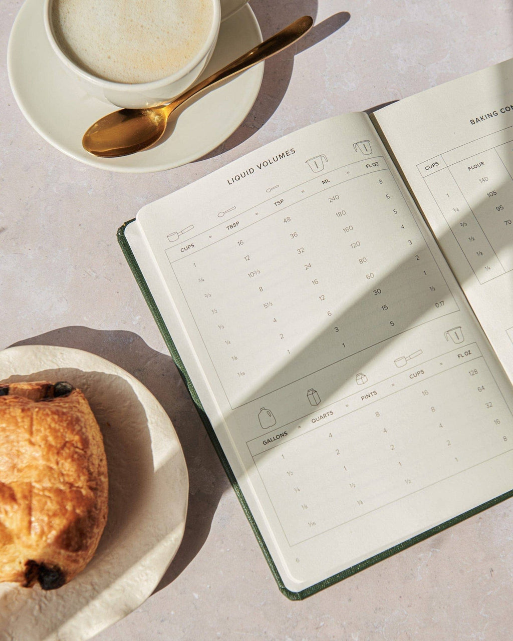 Recipe Journal - Dear John