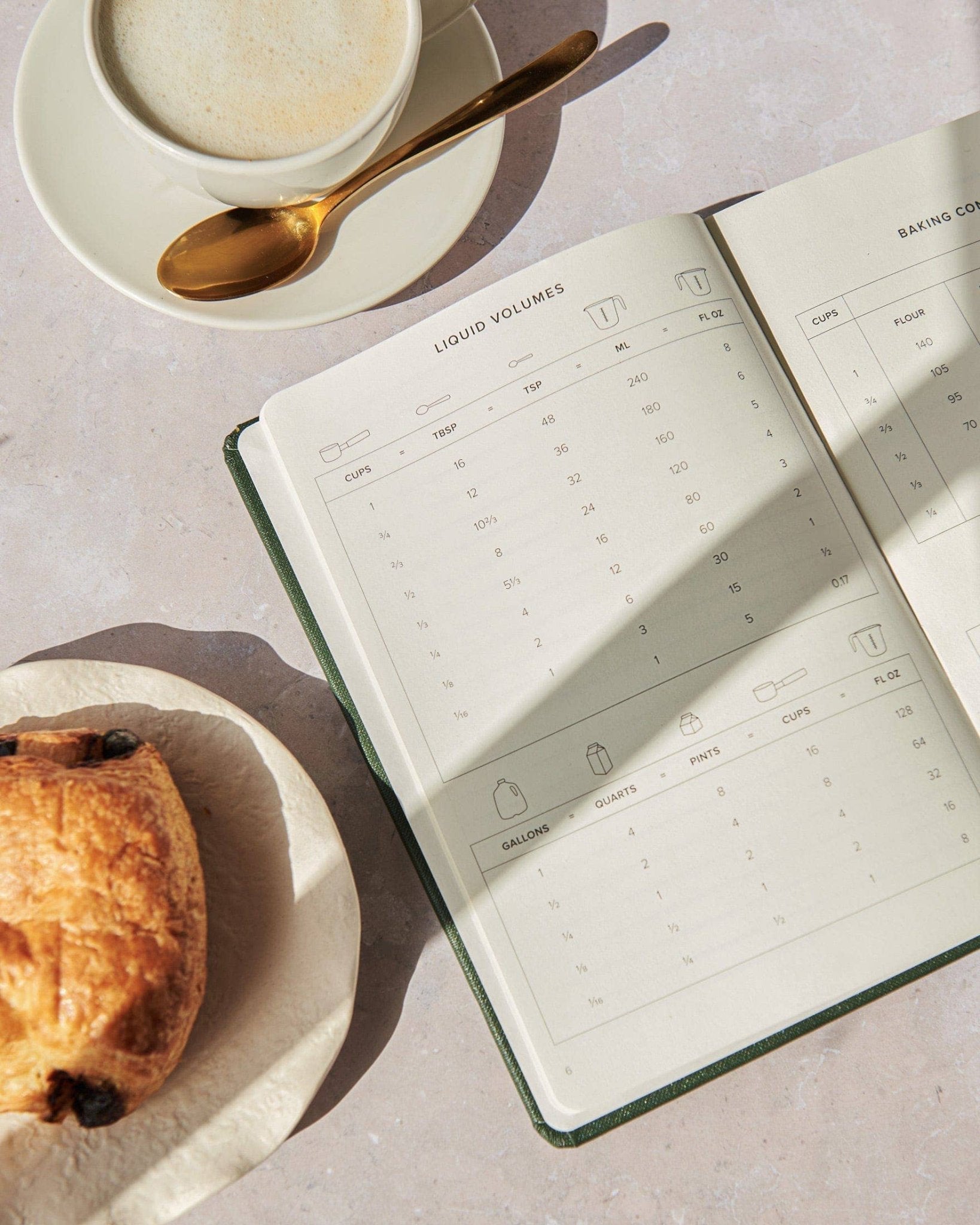 Recipe Journal - Dear John