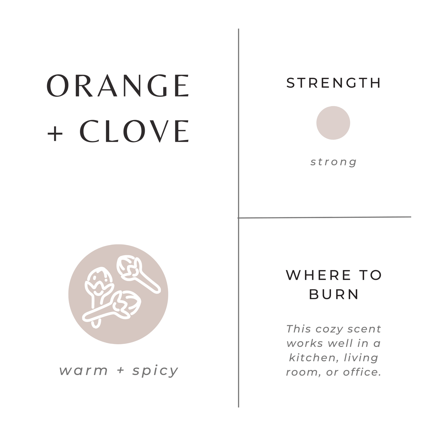Slow North - Mini Soy Candles - 2 oz - Dear John