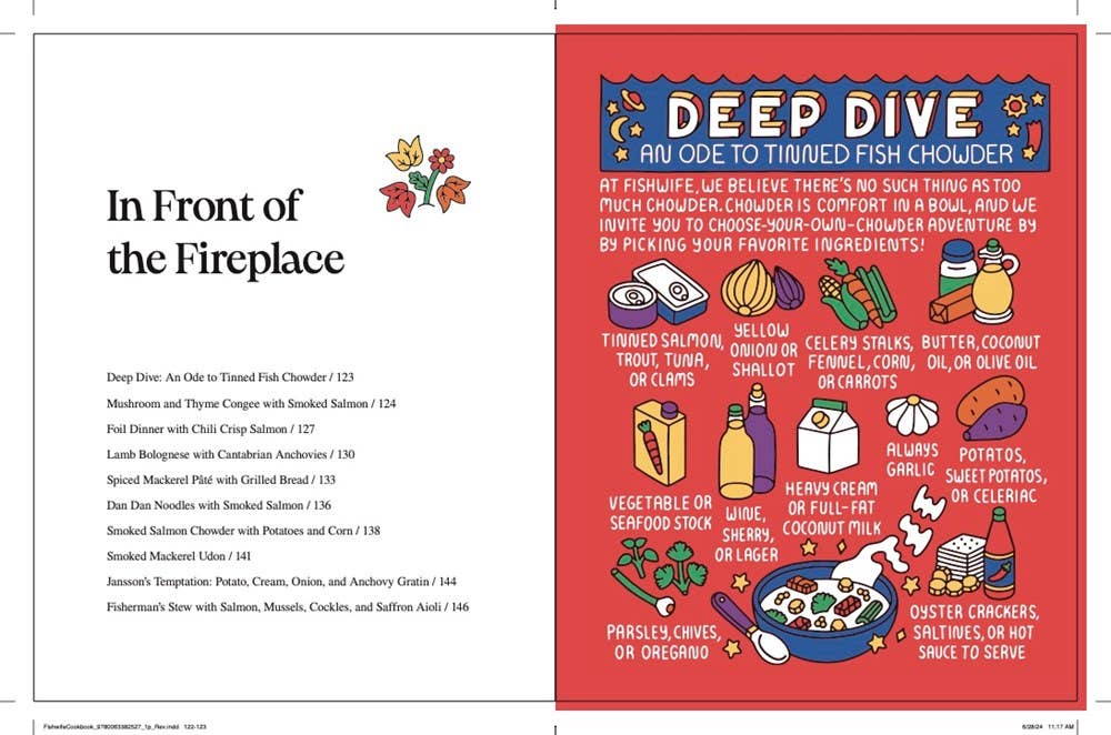 The Fishwife Cookbook: Becca Millstein & Vilda Gonzalez - Dear John