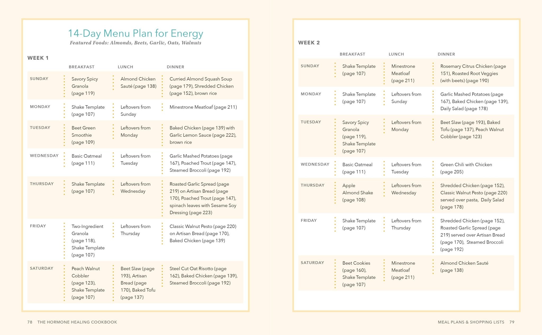 The Hormone Healing Cookbook - Dear John