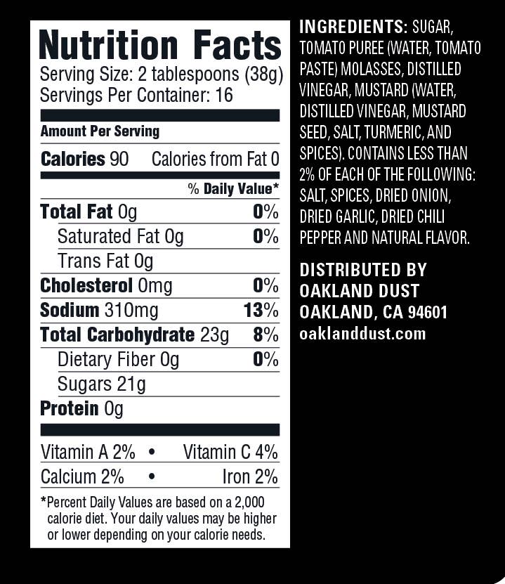 The One BBQ Sauce - Dear John