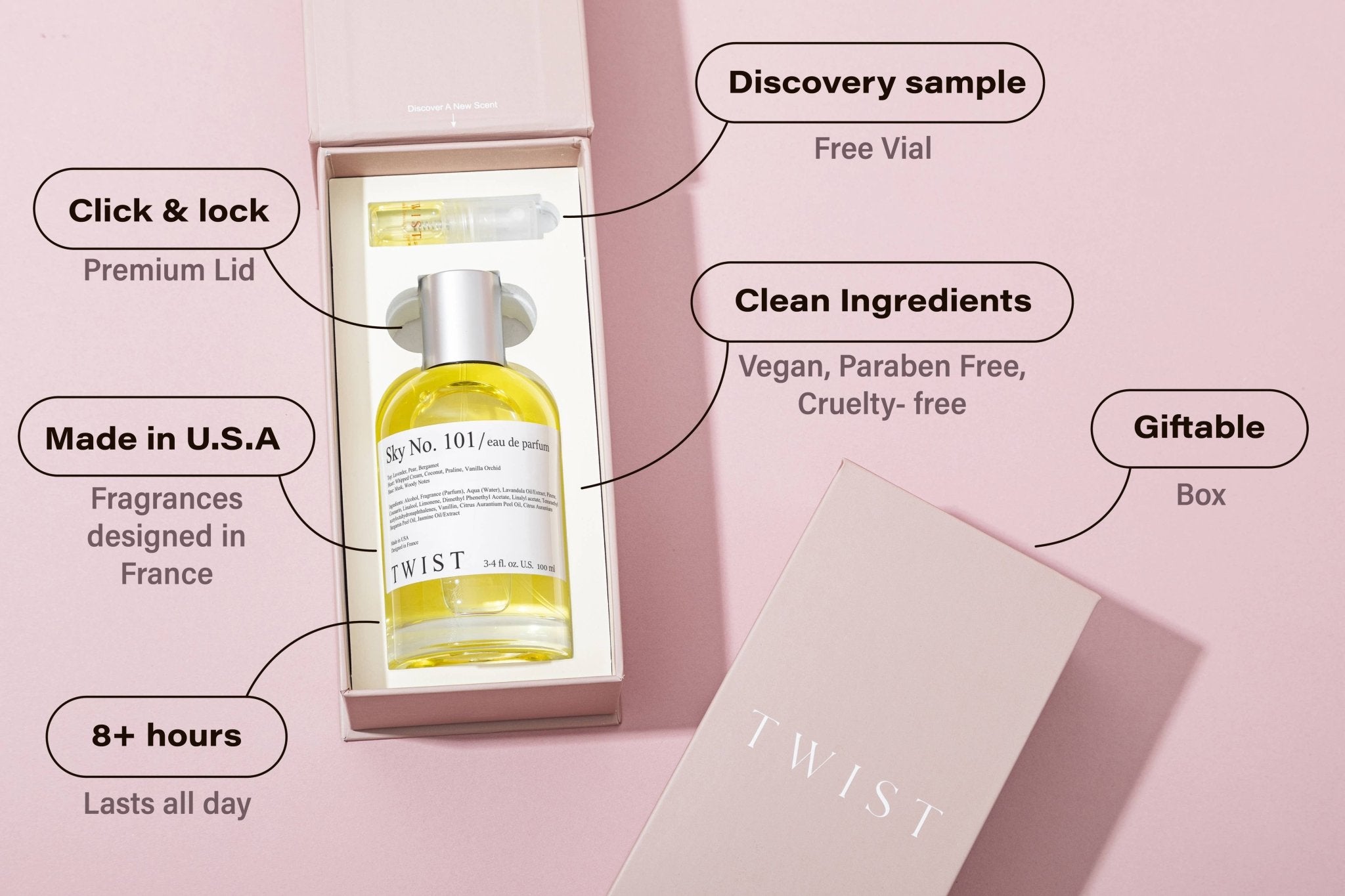 Twist Sky No.101 — Inspired by A. Grande’s Cloud Perfume (100ml EDP) - Dear John