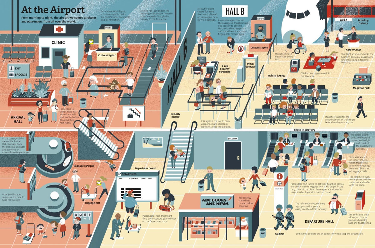 Ultimate Book of Airplanes and Airports - Dear John