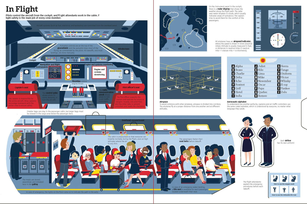 Ultimate Book of Airplanes and Airports - Dear John