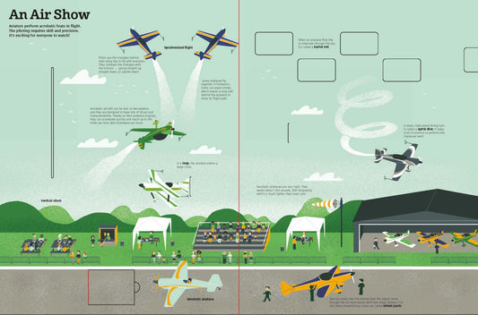 Ultimate Book of Airplanes and Airports - Dear John