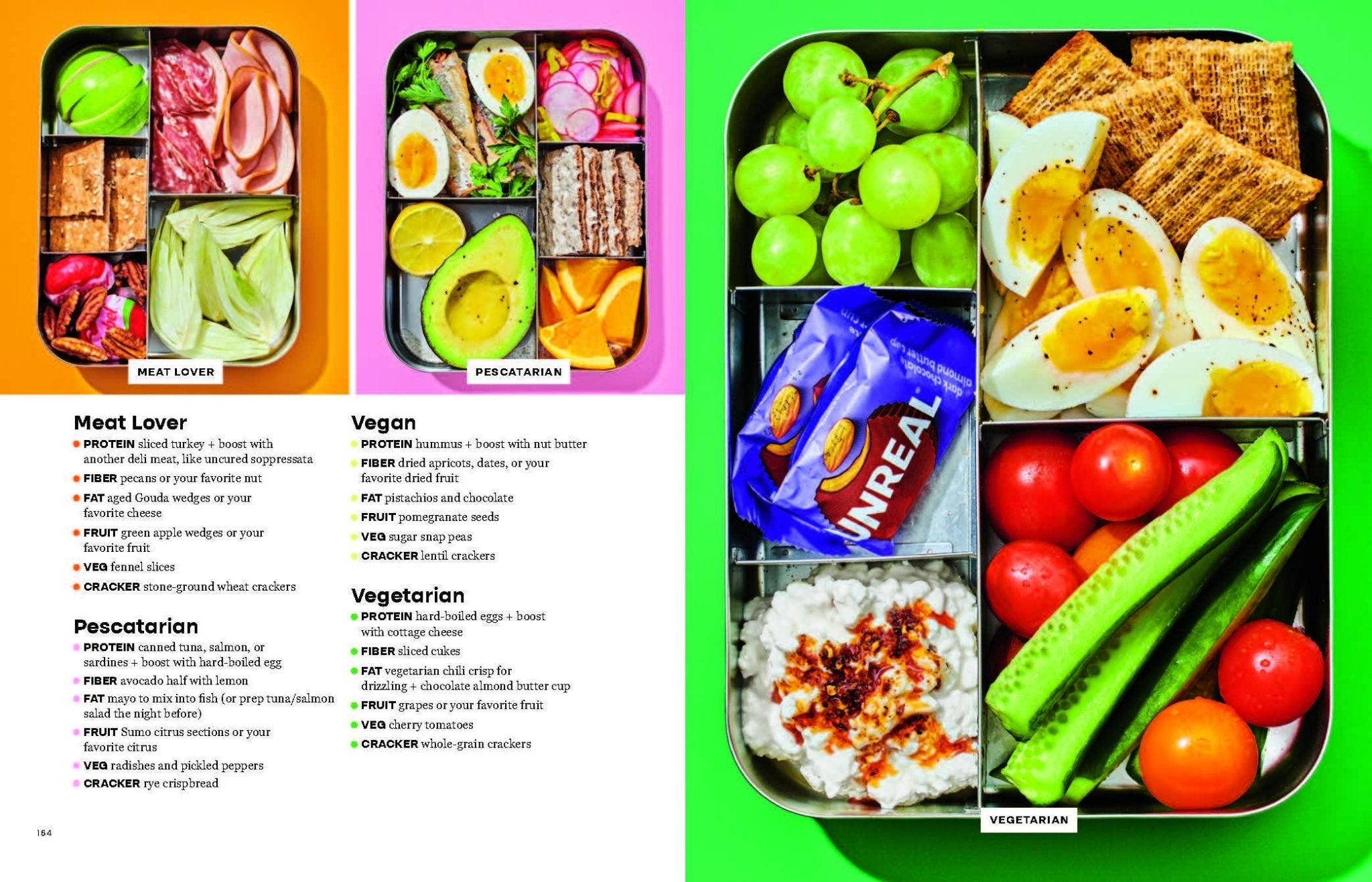 Wh Protein Playbook - Dear John